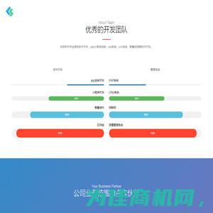 科硕软件ERP管理系统 CRM系统 PDM/PLM系统 进销存系统 WMS系统 生产计划质量管理系统