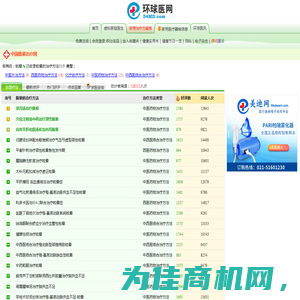 中国眩晕治疗网_眩晕的中医西医治疗的方法_眩晕的偏方治疗的方法