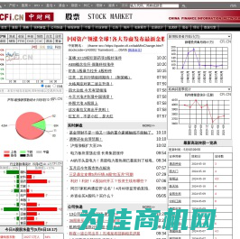 股票频道_中财网