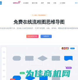 ProcessOn思维导图流程图-在线画思维导图流程图_在线作图实时协作