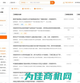 河南省郑州市建设工程信息网 - 拟在建工程项目 - 天工网[免费试用]