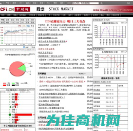 股票频道_中财网