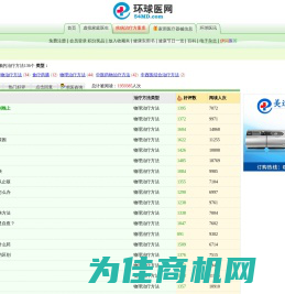 中国咳嗽治疗网_咳嗽的中医西医治疗的方法_咳嗽的偏方治疗的方法