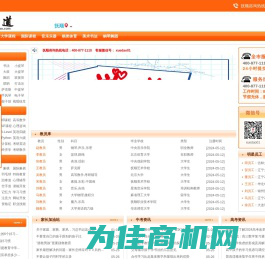 【学道网】抚顺兼职网_抚顺兼职招聘_抚顺大学生兼职网_抚顺家教网