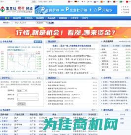 建材频道 - 建材数据与建材资讯服务平台 - 生意社建材分社主办