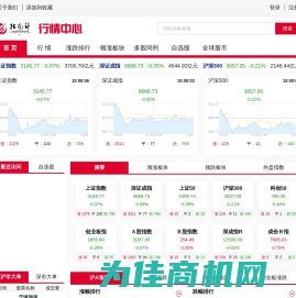 指南针行情网 - 股票行情_实时行情_股市_证券_大盘指数_全球股指